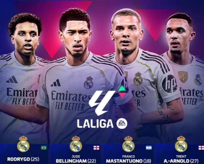 星空体育网址-德转更新西甲身价，贝林厄姆、罗德里戈等皇马球员身价下跌|巴塞罗那|马竞|亚历山大-阿诺德|马斯坦托诺|马德里竞技_新浪体育_新浪新闻